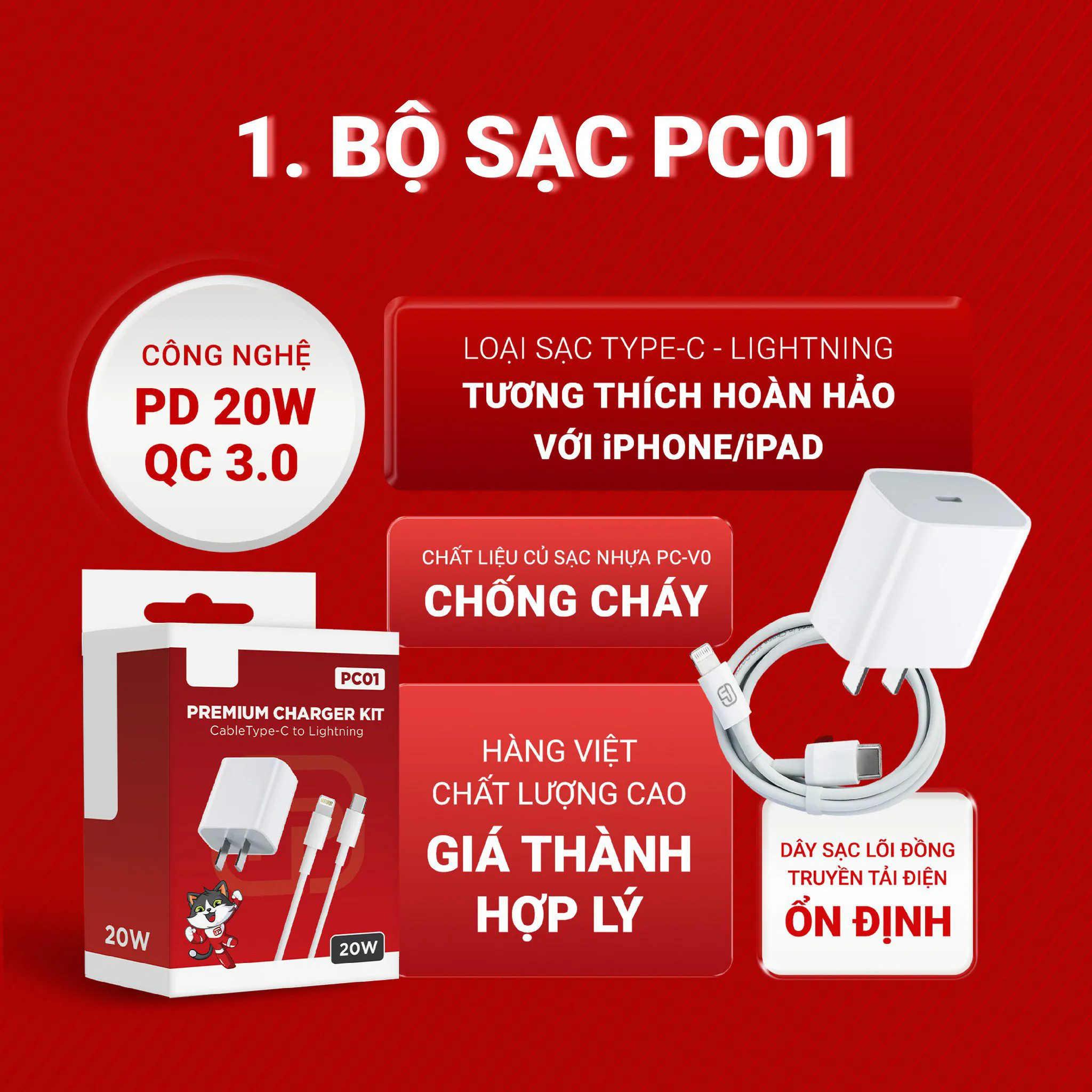 Bộ Sạc Nhanh PC01 Nhỏ Gọn